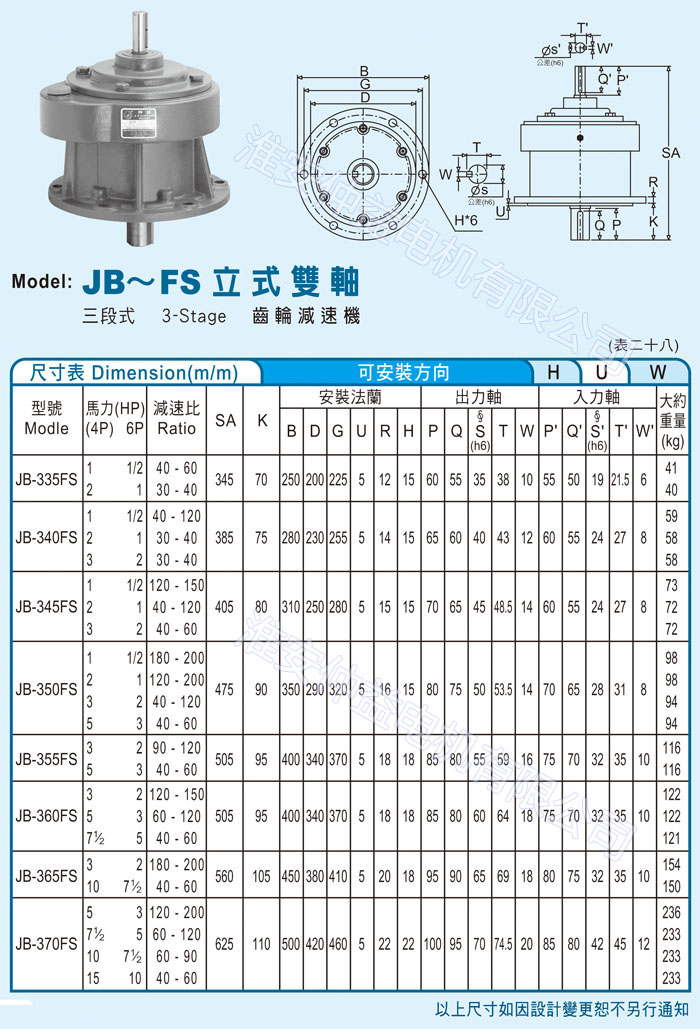 台湾减速机-麻豆短视频app看污强力型减速机 JB-FS立式双轴（三段式3-Stage麻豆国产视频）